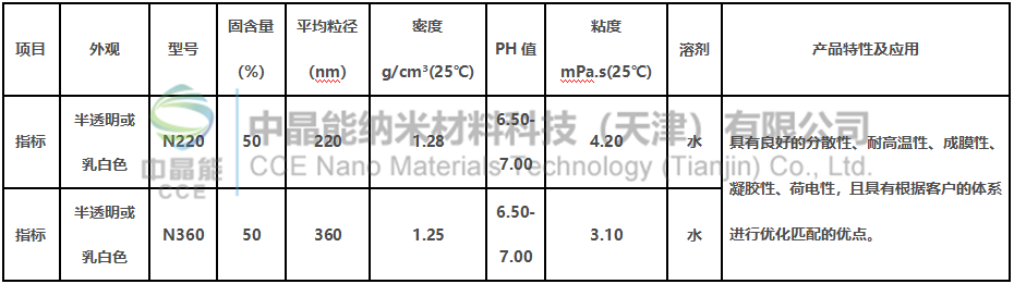 220--360_副本.png