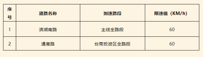 【熱門事件-51吃瓜年度報告】11月29日，人民幣兌美元中間價上漲17個基點