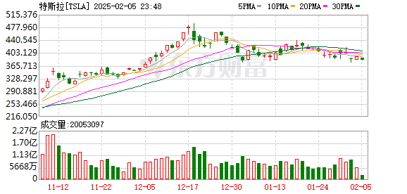 【今天高清視頻免費播放】匯豐大動作，加碼大灣區！