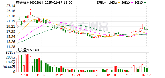 【吃瓜網今日吃瓜 熱門大瓜】看2025丨輕舟智航于騫：將發布端到端智駕方案并量產交付