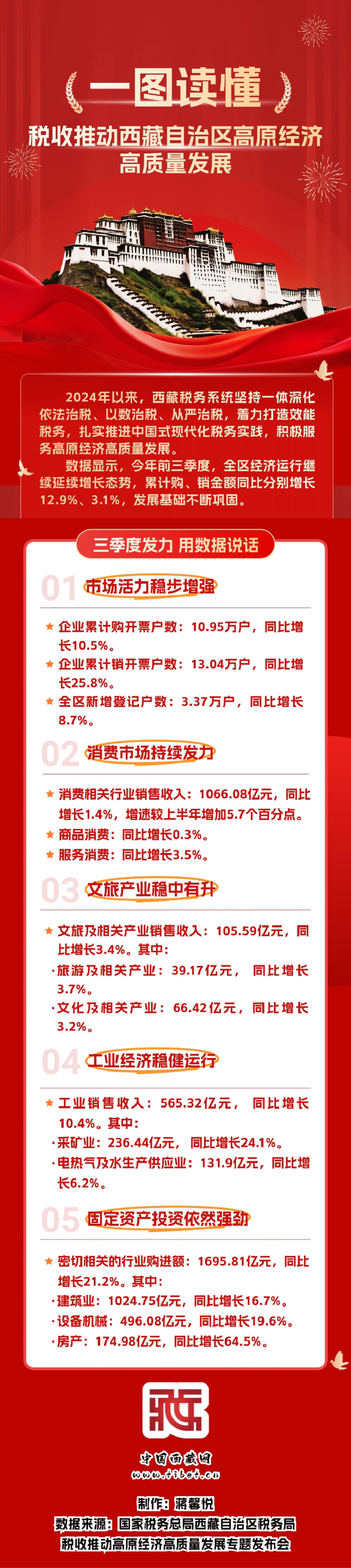 【zztt255.ccm黑料】交通銀行“1 3 N智能司庫服務 幫助企業加快庫建設