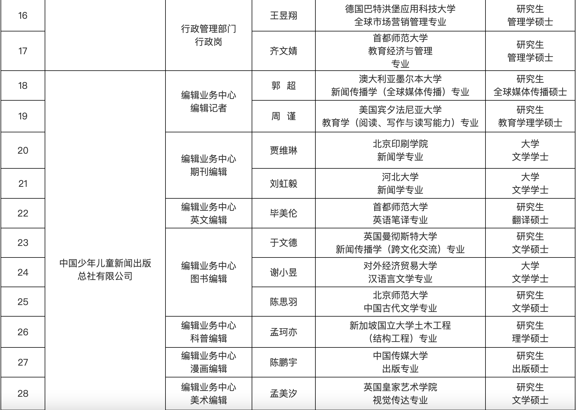 【西瓜視頻免費(fèi)】貓眼:電影《好東西》預(yù)測票房5.52億