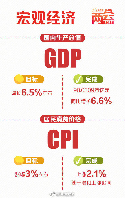 【155fun吃瓜熱門爆料正能量】中信證券：AI提高風(fēng)偏 春季煩躁加快