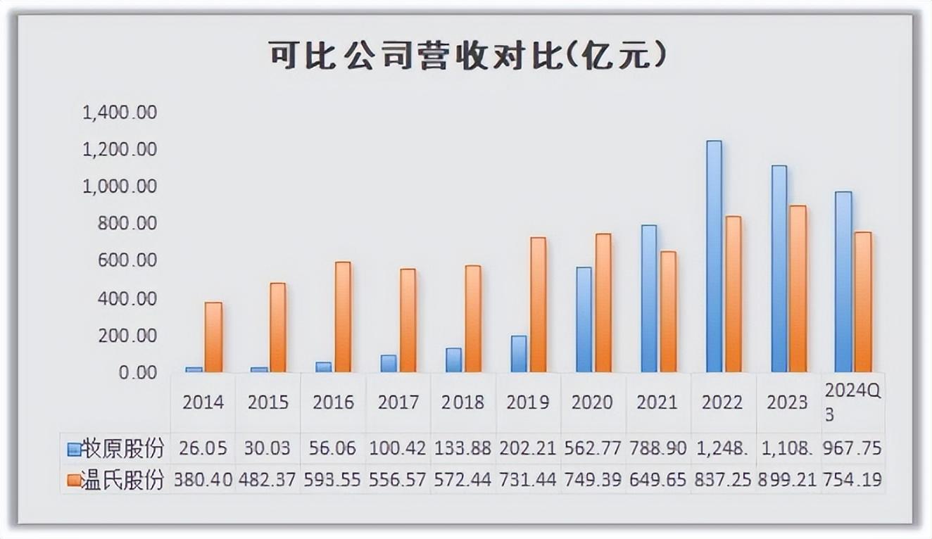 【呱呱吃瓜爆料黑料網(wǎng)曝門(mén)黑料】九地允許設(shè)立外商獨(dú)資醫(yī)院