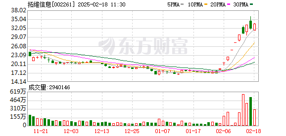 【51爆料網每日爆料黑料吃瓜】湖北紅安縣用好赤色資源——文旅交融謀發展（新春走底層·山鄉新畫卷）