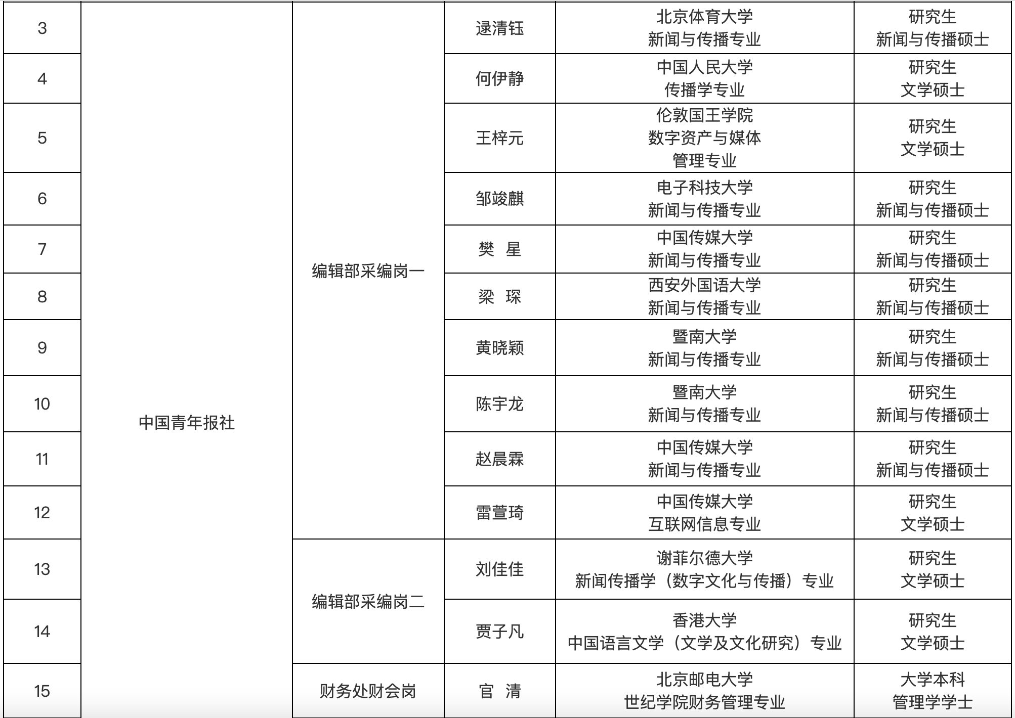 【勵志正能量】我國單船企交船總量創紀錄