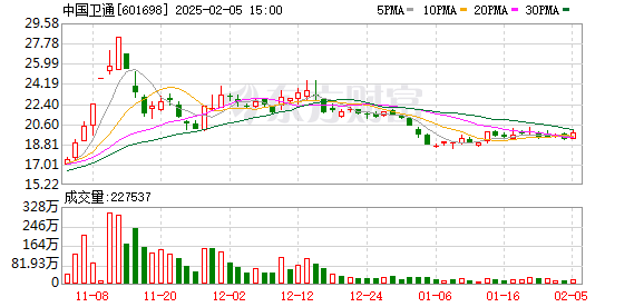 【豬八戒網(wǎng)】國(guó)泰航空致歉！八旬乘客乘坐輪椅下飛機(jī)被困新加坡機(jī)場(chǎng)半小時(shí)