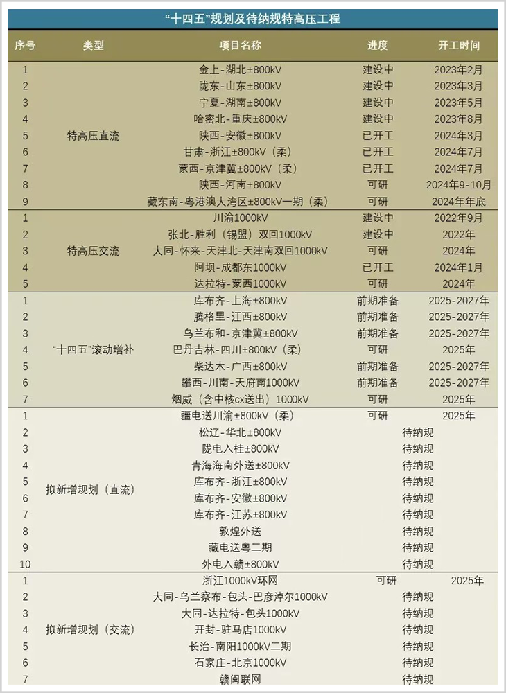 【51熱門大瓜黑料反差婊電磁爐】切實推進政治監督具體化精準化常態化