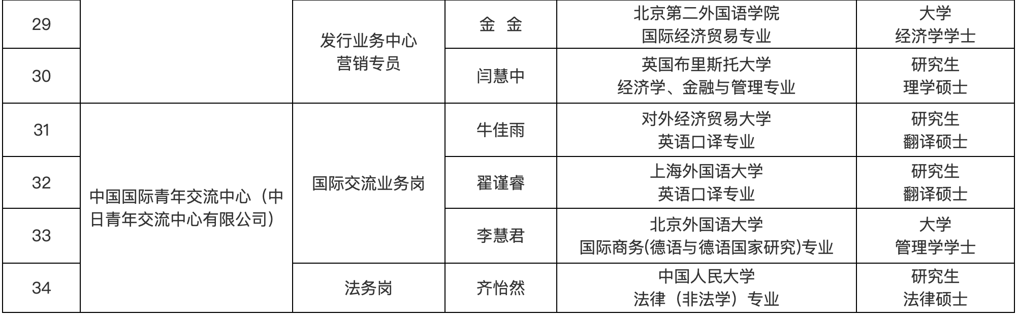 【吃瓜爆料網不打烊歡迎回家】上海反詐騙中心提示：警惕冒充培訓機構退款詐騙！