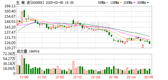 【51吃瓜今日吃瓜入口黑料】龍盤科技AH股繼續(xù)大幅上漲