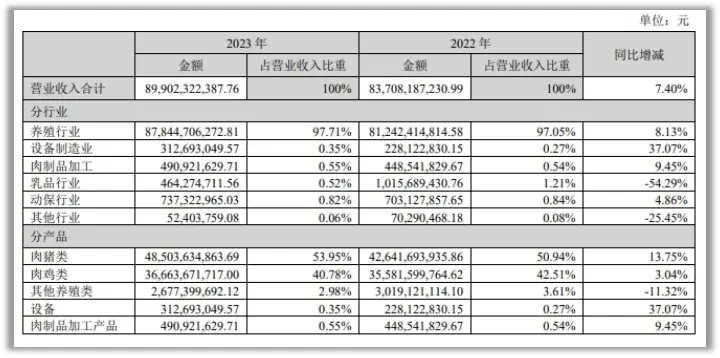 【國產母線槽國內一線品牌5標】國債期貨午后拉升 30年期主力合約漲超1%