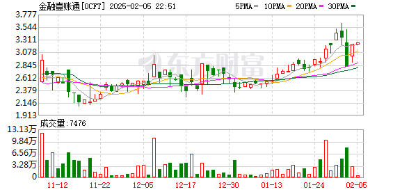 【51吃瓜今日吃瓜入口】提前下達(dá)66.6億元！助力推動民族地區(qū)高質(zhì)量發(fā)展