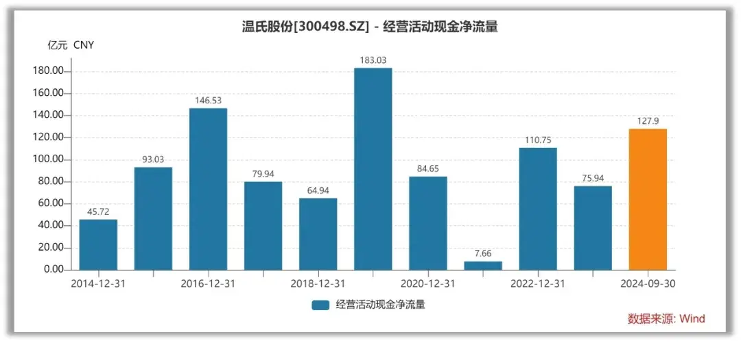 【黑料51吃瓜不打烊爆料】一鍵“偷油” 部分地方加油站“鬼秤”亂象觀察