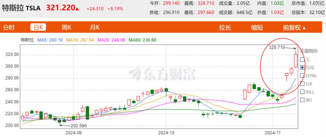 【吃瓜視頻最新觀看吃瓜爆料】玉米直男什么梗