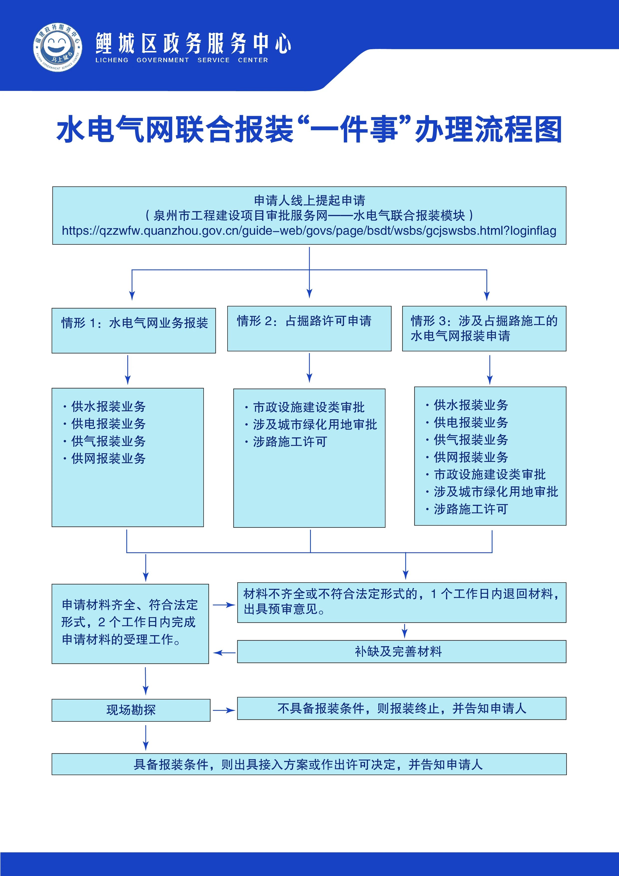 【飄雪影院在線觀看高清電影】沒有“CCC認證”不能出廠銷售 電動汽車供電產品有新規