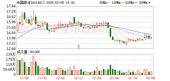 【51吃瓜網(wǎng)最新IP地址】推動中小企業(yè)上云率超過40%，這些舉措助力企業(yè)乘“數(shù)”而上